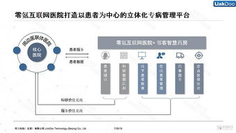 零氪互联网医院携手银川卫计委，以大数据技术赋能互联网医疗，让健康服务精准落地
