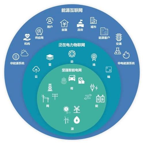 边缘计算与物联网:提升互联网连接的效率和安全性